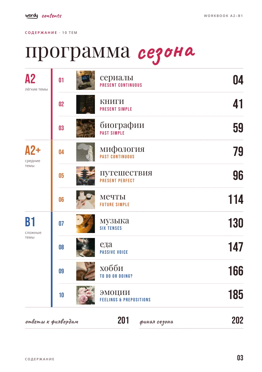 Содержание воркбука: десять тем